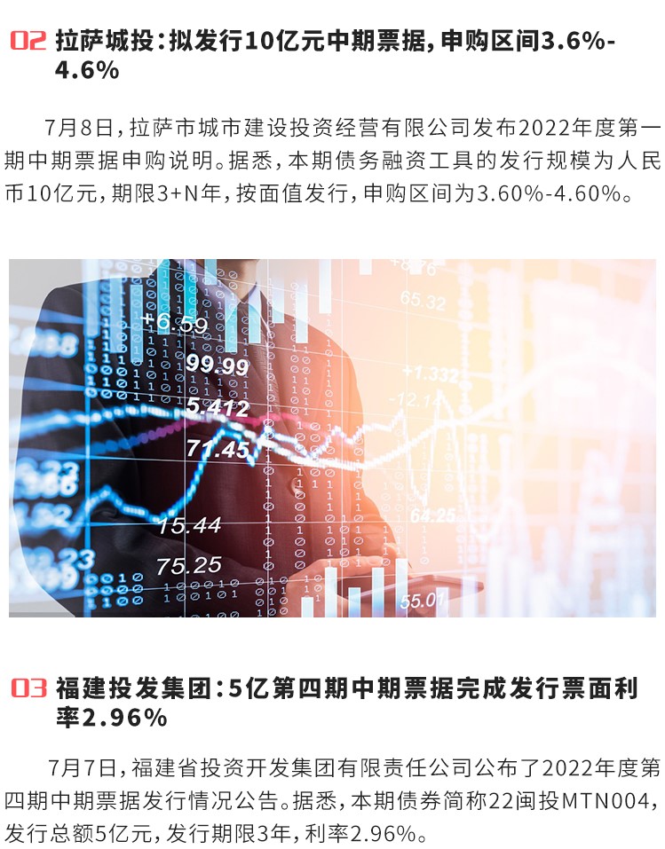 最新价格动态及购买建议 (最新价格动态查询)-好有缘导航