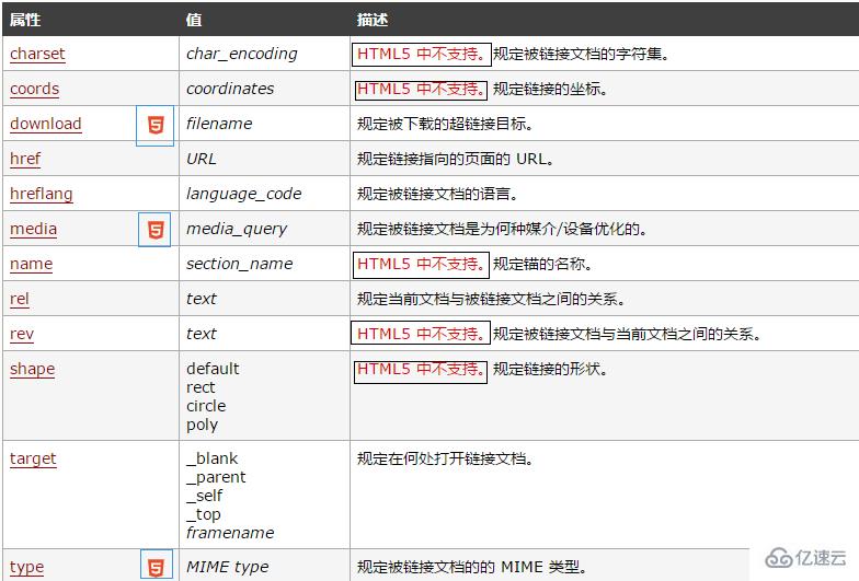 关于白色空白图片的探讨和解析